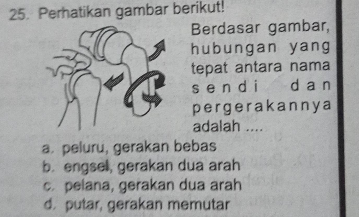 Perhatikan gambar berikut!
Berdasar gambar,
hubungan yang
tepat antara nama
sē n di d a n
pergerakanny a
adalah ....
a. peluru, gerakan bebas
b. engsel, gerakan dua arah
c. pelana, gerakan dua arah
d. putar, gerakan memutar