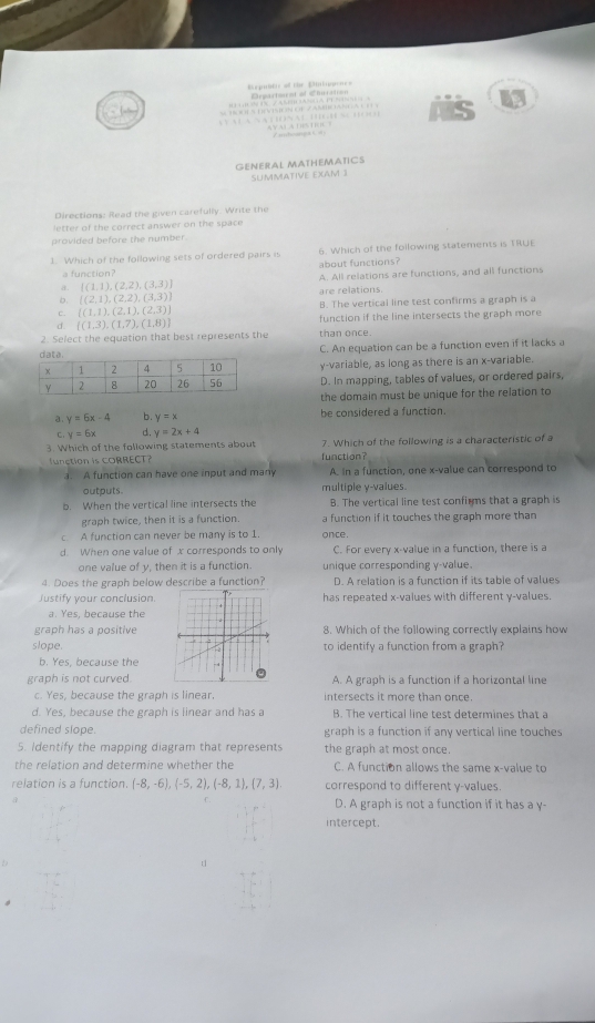 Eepuble of thr Etpes Drgartair er of Cturation
S   H  TR S iON OF ZAMOO A  CH  
VaLà NatONal Đígh nc hoo)    V  L a d e    
GENERAL MATHEMATICS
SUMMATIVE EXAM 3
Directions: Read the given carefully. Write the
letter of the correct answer on the space
provided before the number
1. Which of the following sets of ordered pairs is 6. Which of the following statements is TRUE
about functions?
a function?
a. [(1,1),(2,2),(3,3)] A. All relations are functions, and all functions
b  (2,1),(2,2),(3,3) are relations.
C.  (1,1),(2,1),(2,3) B. The vertical line test confirms a graph is a
d.  (1,3),(1,7),(1,8) function if the line intersects the graph more
2. Select the equation that best represents the than once
C. An equation can be a function even if it lacks a
y-variable, as long as there is an x-variable.
D. In mapping, tables of values, or ordered pairs,
the domain must be unique for the relation to
a y=6x-4 b. y=x be considered a function.
C. y=6x d. y=2x+4
3. Which of the following statements about function? 7. Which of the following is a characteristic of a
function is CORRECT?
A function can have one input and many A. In a function, one x-value can correspond to
outputs. multiple y-values.
b. When the vertical line intersects the B. The vertical line test confirms that a graph is
graph twice, then it is a function. a function if it touches the graph more than
c A function can never be many is to 1. once.
d. When one value of x corresponds to only C. For every x-value in a function, there is a
one value of y, then it is a function. unique corresponding y-value.
4. Does the graph below describe a function? D. A relation is a function if its table of values
Justify your conclusion.has repeated x-values with different y-values.
a. Yes, because the
graph has a positive8. Which of the following correctly explains how
slope.to identify a function from a graph?
b. Yes, because the
graph is not curved.A. A graph is a function if a horizontal line
c. Yes, because the graph is linear. intersects it more than once.
d. Yes, because the graph is linear and has a B. The vertical line test determines that a
defined slope. graph is a function if any vertical line touches
5. Identify the mapping diagram that represents the graph at most once.
the relation and determine whether the C. A function allows the same x-value to
relation is a function. (-8,-6),(-5,2),(-8,1),(7,3). correspond to different y-values.
3 D. A graph is not a function if it has a y-
intercept.