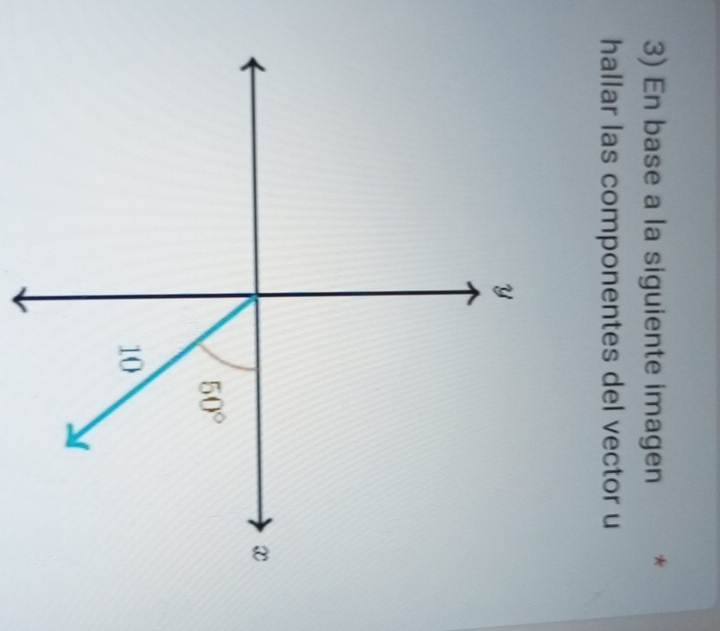 En base a la siguiente imagen *
hallar las componentes del vector u