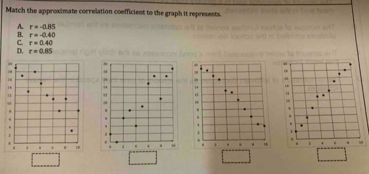 Match the approximate correlation coefficient to the graph it represents.
A. r=-0.85
B. r=-0.40
C. r=0.40
D. r=0.85
20
18
16
14
12
10
6
4
2
。
. z 4 6 B 10