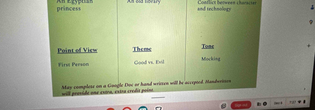 An Egyptian An old library Conflict between character 
princess and technology 
Point of View Theme 
Tone + 
First Person Good vs. Evil 
Mocking 
May complete on a Google Doc or hand written will be accepted. Handwritten 
will provide one extra, extra credit point. 
Dec6 7:27