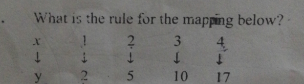 What is the rule for the mapping below?
x 1 2 3 4
↓ :
y 2 5 10 17