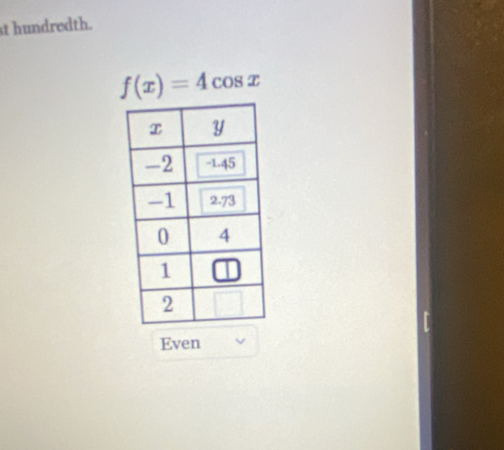 st hundredth.
f(x)=4cos x
Even