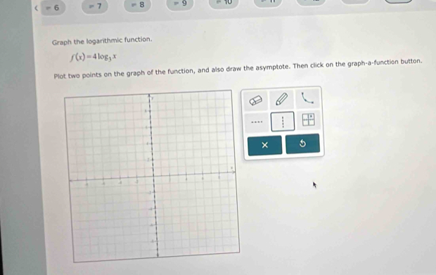 ( = 6 7 8 =9 10 
Graph the logarithmic function.
f(x)=4log _3x
Plot two points on the graph of the function, and also draw the asymptote. Then click on the graph-a-function button. 
.... 
×