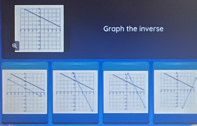 Graph the inverse