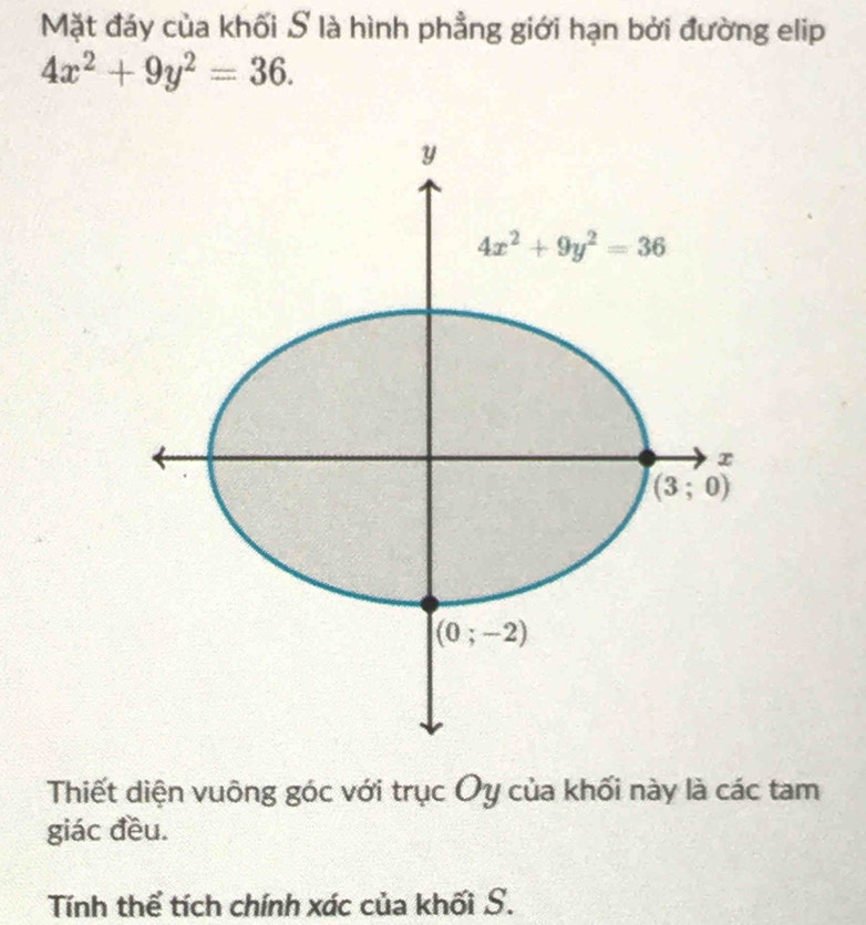 Mặt đáy của khối S là hình phẳng giới hạn bởi đường elip
4x^2+9y^2=36.
Thiết diện vuông góc với trục Oy của khối này là các tam
giác đều.
Tính thể tích chính xác của khối S.