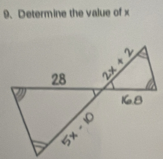 Determine the value of x