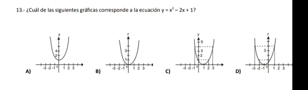 13.- ¿Cuál de las siguientes gráficas corresponde a la ecuación y=x^2-2x+1 ?
A)B)C)D)