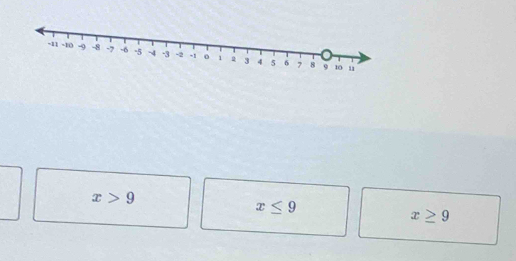 x>9
x≤ 9
x≥ 9