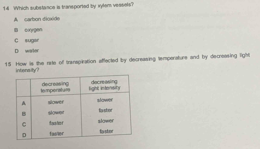 Which substance is transported by xylem vessels?
A carbon dioxide
B oxygen
C sugar
D water
15 How is the rate of transpiration affected by decreasing temperature and by decreasing light
intensity?