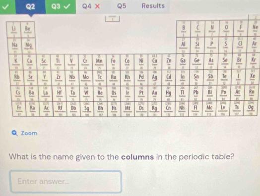 Q4* Q5 Results
_ I

 Ne/n 
overline 40
 Ar/u 
overline IA
Zoom
What is the name given to the columns in the periodic table?
Enter answer...