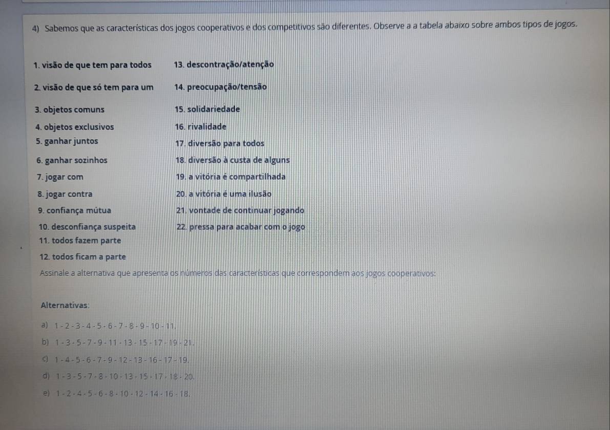 Sabemos que as características dos jogos cooperativos e dos competitivos são diferentes. Observe a a tabela abaixo sobre ambos tipos de jogos.
1. visão de que tem para todos 13. descontração/atenção
2. visão de que só tem para um 14. preocupação/tensão
3. objetos comuns 15. solidariedade
4. objetos exclusivos 16. rivalidade
5. ganhar juntos 17. diversão para todos
6. ganhar sozinhos 18. diversão à custa de alguns
7. jogar com 19. a vitória é compartilhada
8. jogar contra 20. a vitória é uma ilusão
9. confiança mútua 21. vontade de continuar jogando
10. desconfiança suspeita 22. pressa para acabar com o jogo
11. todos fazem parte
12. todos ficam a parte
Assinale a alternativa que apresenta os números das características que correspondem aos jogos cooperativos:
Alternativas:
a) 1-2-3-4-5-6-7-8+9-10-11.
b) 1-3-5-7-9-11-13-15-17-19-21.
C 1-4-5-6-7-9-12-13-16-17-19.
d) 1-3-5-7-8-10-13-15-17-18-20.
e) 1-2· 4· 5-6-8· 10· 12· 14· 16· 18