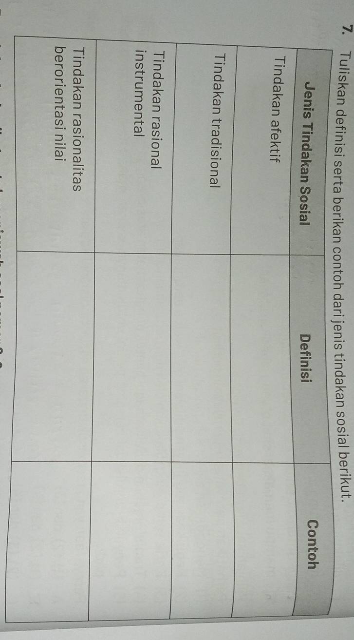 Tuliskan definisi serta berikan contoh dari jenis tindakan sosial berikut.