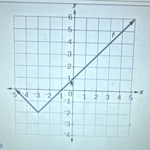 y
x
9.