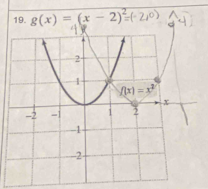 g(x) = (x - 2)<