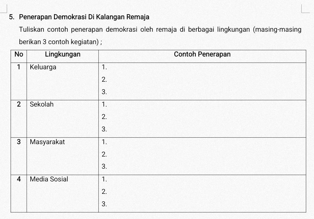 Penerapan Demokrasi Di Kalangan Remaja 
Tuliskan contoh penerapan demokrasi oleh remaja di berbagai lingkungan (masing-masing 
berikan 3 contoh kegiatan) ;