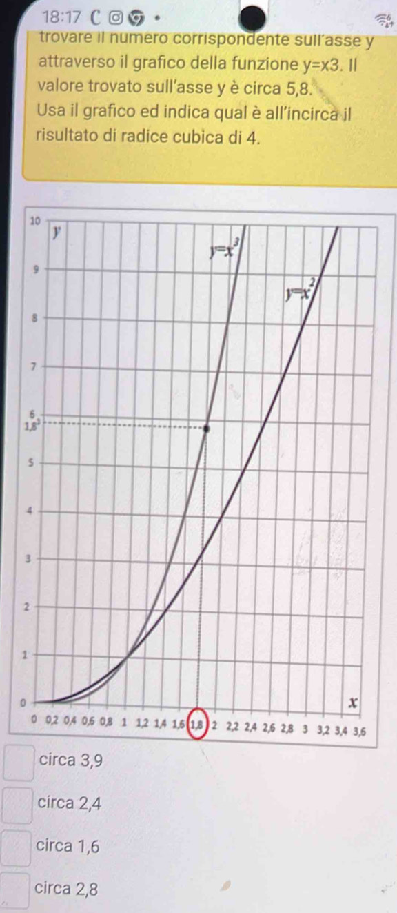 18:17 c 0
trovare il numero corrispondente sull'asse y
attraverso il grafico della funzione y=x3. I
valore trovato sull'asse y è circa 5,8.
Usa il grafico ed indica qual è all’incirca il
risultato di radice cubìca di 4.
1
5
4
3
2
1
0
6
circa 3, 9
circa 2,4
circa 1,6
circa 2,8