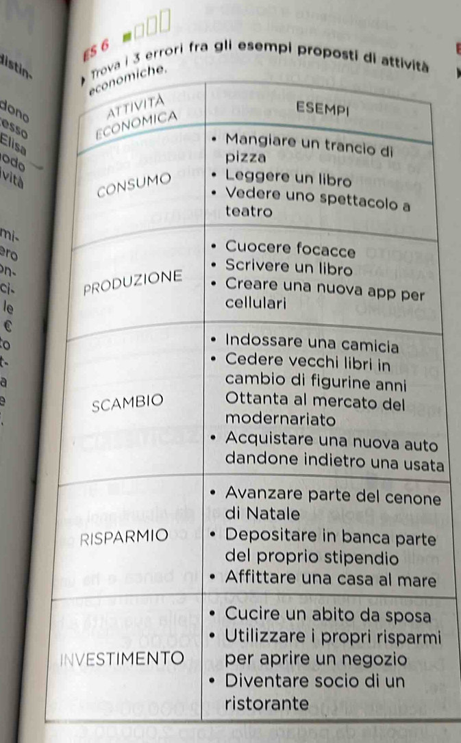 ES 6 
listin errori fra gli esempi proposti à 
dono 
esso 
Elisa 
odo 
ità 
mi- 
ro 
- 
ci- 
C 
o 

a 
to 
ata 
ne 
e 
e 
a 
mi