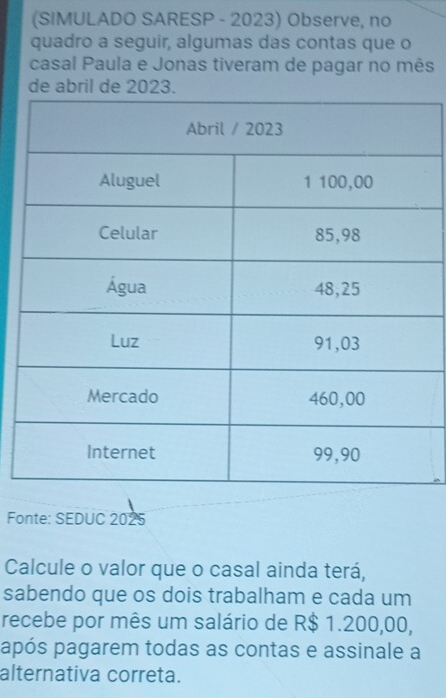 (SIMULADO SARESP - 2023) Observe, no 
quadro a seguir, algumas das contas que o 
casal Paula e Jonas tiveram de pagar no mês 
de abril de 202
Fonte: SEDUC 2025 
Calcule o valor que o casal ainda terá, 
sabendo que os dois trabalham e cada um 
recebe por mês um salário de R$ 1.200,00, 
após pagarem todas as contas e assinale a 
alternativa correta.