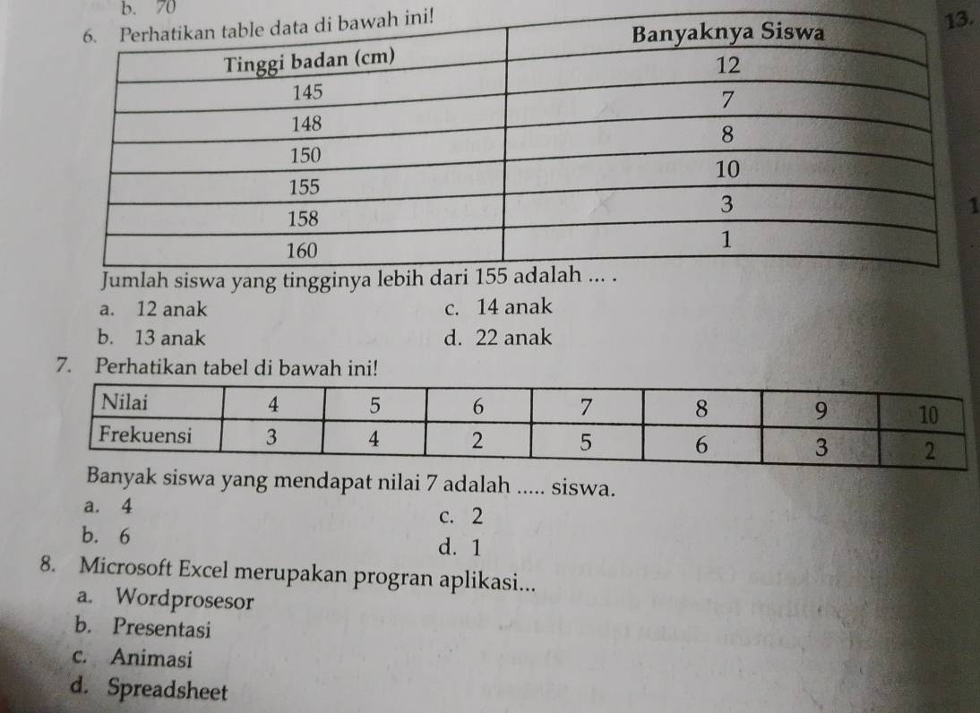 b. 70!
.
1
a. 12 anak c. 14 anak
b. 13 anak d. 22 anak
7. Perhatikan tabel di bawah ini!
siswa yang mendapat nilai 7 adalah ..... siswa.
a. 4
c. 2
b. 6 d. 1
8. Microsoft Excel merupakan progran aplikasi...
a. Wordprosesor
b. Presentasi
c. Animasi
d. Spreadsheet