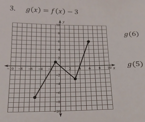 g(x)=f(x)-3
g(6)
g(5)