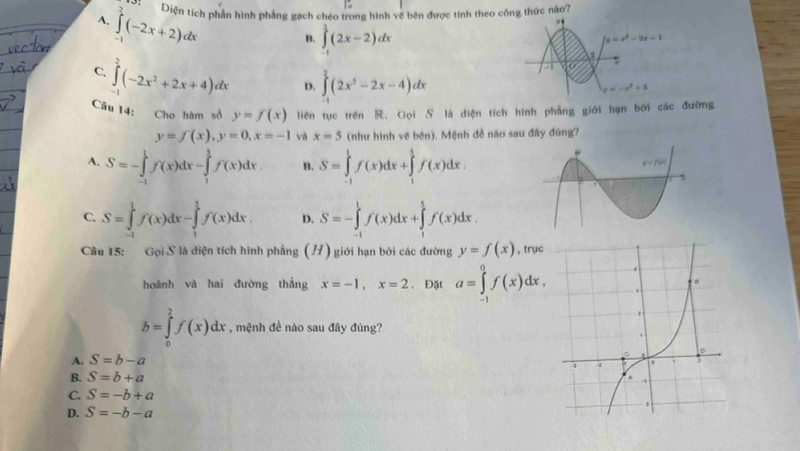 Diện tích phần hình phẳng gạch chéo trong hình về bên được tính theo công thức nào?
A. ∈tlimits _(-1)^2(-2x+2)dx
9
B. ∈tlimits _(-1)^2(2x-2)dx
/y=x^2-2x-1
2
C. ∈tlimits _(-1)^2(-2x^2+2x+4)dx
a O 7
D. ∈tlimits _(-1)^2(2x^2-2x-4)dx
y=-x^2+3
Câu 14: Cho hàm số y=f(x) liên tục trên R. Gọi S là diện tích hình phẳng giới hạn bởi các đường
y=f(x),y=0,x=-1 và x=5 (như hình vẽ bên). Mệnh đề nào sau đây đúng?
A. S=-∈tlimits _(-1)^1f(x)dx-∈tlimits _1^3f(x)dx. B. S=∈tlimits _(-1)^1f(x)dx+∈tlimits _1^5f(x)dx.
C. S=∈tlimits _(-1)^1f(x)dx-∈tlimits _1^5f(x)dx D. S=-∈tlimits _(-1)^1f(x)dx+∈tlimits _1^5f(x)dx.
Câu 15: Gọi S là diện tích hình phẳng (H) giới hạn bởi các đường y=f(x) , trục
hoành và hai đường thắng x=-1,x=2. Đặt a=∈tlimits _(-1)^0f(x)dx,
b=∈tlimits _0^2f(x)dx , mệnh đề nào sau đây đúng?
A. S=b-a
B. S=b+a
C. S=-b+a
D. S=-b-a