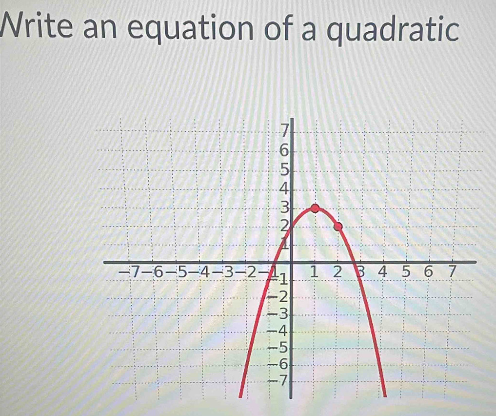 Write an equation of a quadratic