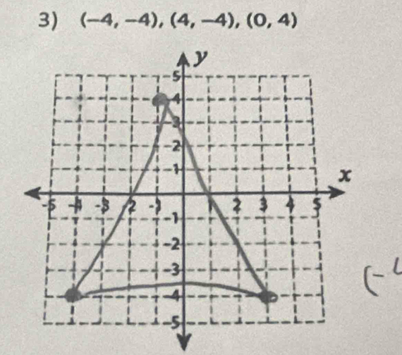 (-4,-4), (4,-4), (0,4)