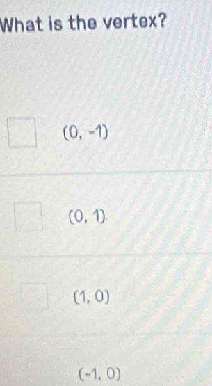 What is the vertex?
(0,-1)
(0,1)
(1,0)
(-1,0)
