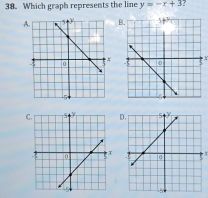 Which graph represents the line y=-x+3
A.B
CD