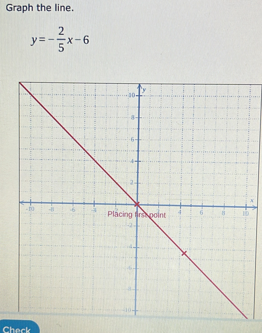 Graph the line.
y=- 2/5 x-6
χ
Check