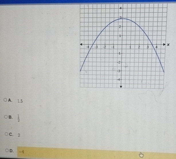 A. 1.5
B.  1/2 
C. 2
D. -4