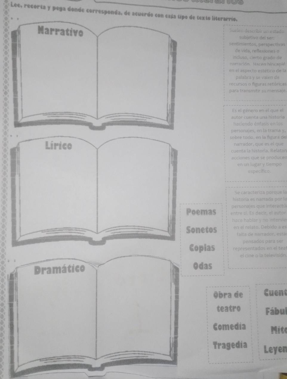 Lee, recorta y pega donde corresponda, de acuerdo con caía tipo texto literarrío. 
Suelen describir un estado 
subjetivo del ser: 
sentímientos, perspectivas 
de vida, reflexiones o 
incluso, cierto grado de 
narración. Hacen hincapi 
en el aspecto estético de la 
palabra y se valen de 
recursos o fíguras retóricas 
para transmitir su mensaje. 
Es el género en el que el 
autor cuenta una historia 
haciendo énfasis en los 
personajes, en la trama y, 
sobre todo, en la fígura de 
Lírico narrador, que es el que 
cuenta la historia. Relatan 
acciones que se producen 
en un lugar y tiempo 
específico. 
Se caracteriza porque la 
historia es narrada por lo 
Poemas personajes que interactúa 
entre sí. Es decir, el autor 
hace hablar y no intervie 
Sonetos en el relato. Debido a es 
falta de narrador, está 
pensados para ser 
pias representados en el tea 
el cine o la televisión. 
das 
Obra de Guent 
teatro Fábul 
Comedia Mitc 
Tragedia Leyen