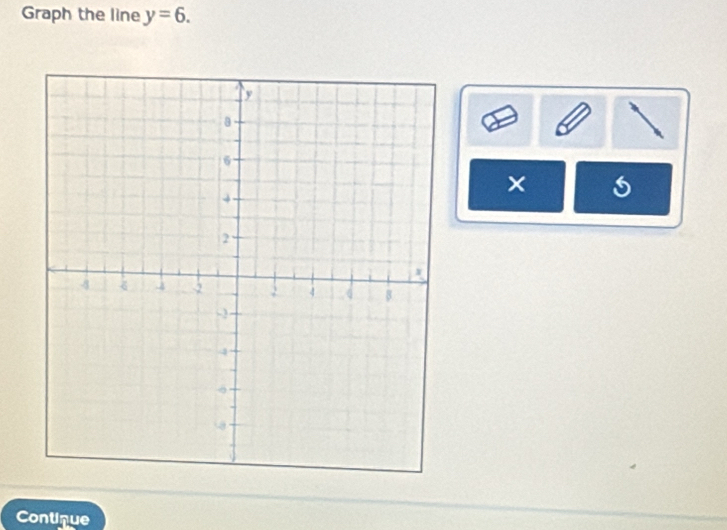 Graph the line y=6. 
× 
Contique