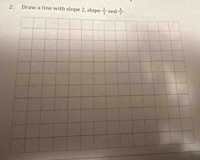 Draw a line with slope 2, slope  1/3  and  4/7 