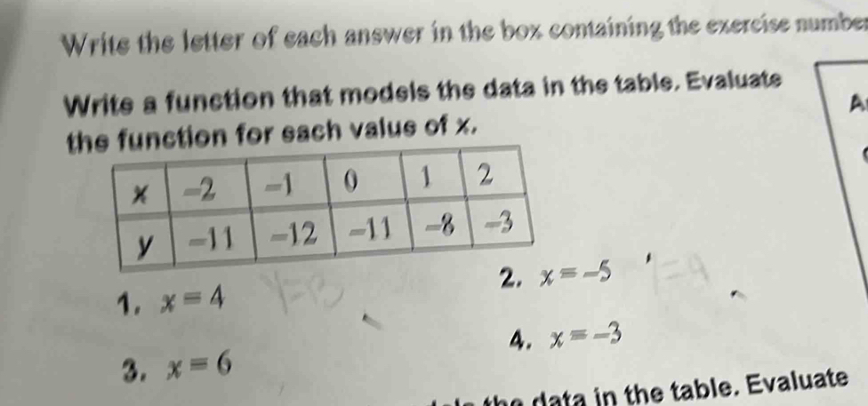 Write the letter of each answer in the box containing the exercise number 
Write a function that models the data in the table. Evaluate 
A 
t function for sach value of x. 
2. x=-5
1. x=4
A. x=-3
3. x=6
the data in the table. Evaluate