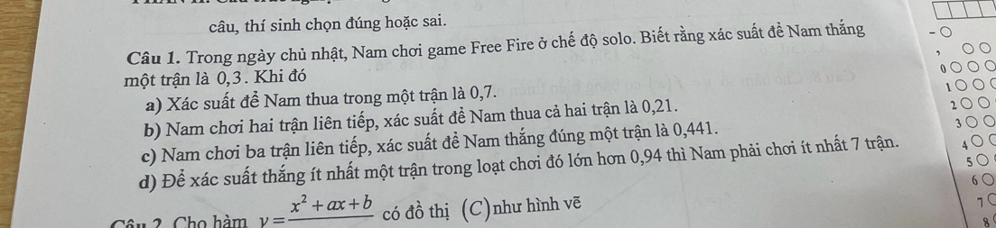 câu, thí sinh chọn đúng hoặc sai. 
Câu 1. Trong ngày chủ nhật, Nam chơi game Free Fire ở chế độ solo. Biết rằng xác suất đề Nam thắng 
một trận là 0, 3. Khi đó 
a) Xác suất để Nam thua trong một trận là 0,7. 
b) Nam chơi hai trận liên tiếp, xác suất đề Nam thua cả hai trận là 0, 21. 
2 
c) Nam chơi ba trận liên tiếp, xác suất đề Nam thắng đúng một trận là 0,441. 
d) Để xác suất thắng ít nhất một trận trong loạt chơi đó lớn hơn 0,94 thì Nam phải chơi ít nhất 7 trận. 
5 
* 3 Cho hàm y=frac x^2+ax+b có đồ thị (C)như hình vẽ 
1 
8