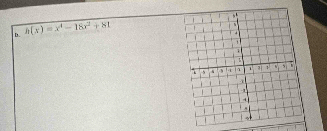 h(x)=x^4-18x^2+81