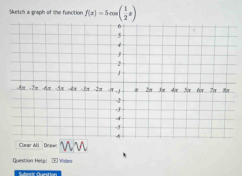 Sketch a graph of the function f(x)=5cos ( 1/2 x)
Clear All Draw: 
Question Help: D Video 
Submit Ouestion