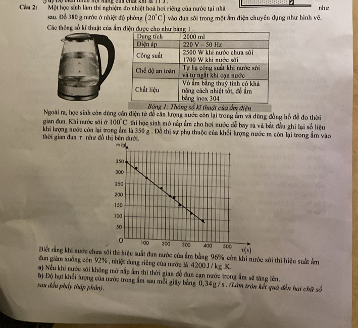 uy Độ biến thên nội hàng của chất khi là TT 3 .
Câu 2:  Một học sinh làm thí nghiệm đo nhiệt hoá hơi riêng của nước tại nhà như
sau. Đồ 380 g nước ở nhiệt độ phòng (20°C) vào đun sôi trong một ấm điện chuyên dụng như hình vẽ.
Các thông số kĩ thuật của ẩm
ảng 1: Thông số kĩ thuật của ẩm điện
Ngoài ra, học sinh còn dùng cân điện tử đề cân lượng nước còn lại trong ẩm và dùng đồng hồ đề đo thời
gian đun. Khi nước sôi ở 100°C thì học sinh mở nắp ấm cho hơi nước dễ bay ra và bắt đầu ghi lại số liệu
khi lượng nước còn lại trong ẩm là 350 g . Đồ thị sự phụ thuộc của khối lượng nước m còn lại trong ấm vào
thời gian đun τ như đồ thị bên dưới.
Biết rằng khi nước chưa của ẩm bằng 96% còn khi nước sôi thì hiệu suất ẩm
đun giảm xuống còn 92%, nhiệt dung riêng của nước là 4200 J/ kg .K.
a) Nếu khi nước sôi không mở nắp ấm thì thời gian để đun cạn nước trong ấm sẽ tăng lên.
b) Độ hụt khối lượng của nước trong ấm sau mỗi giây bằng 0, 34g /s . (Làm tròn kết quả đến hai chữ số
sau dấu phẩy thập phân).