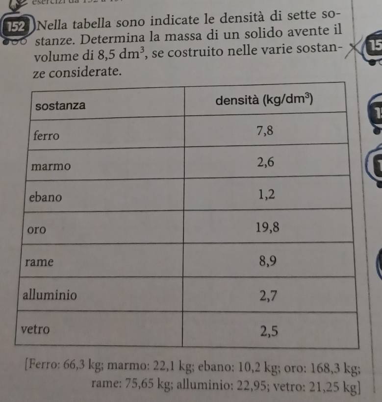 Nella tabella sono indicate le densità di sette so-
stanze. Determina la massa di un solido avente il
volume di 8,5dm^3 , se costruito nelle varie sostan- 15
ze considerate.
[Ferro: 66,3 kg; marmo: 22,1 kg; ebano: 10,2 kg; oro: 168,3 kg;
rame: 75,65 kg; alluminio: 22,95; vetro: 21,25 kg]