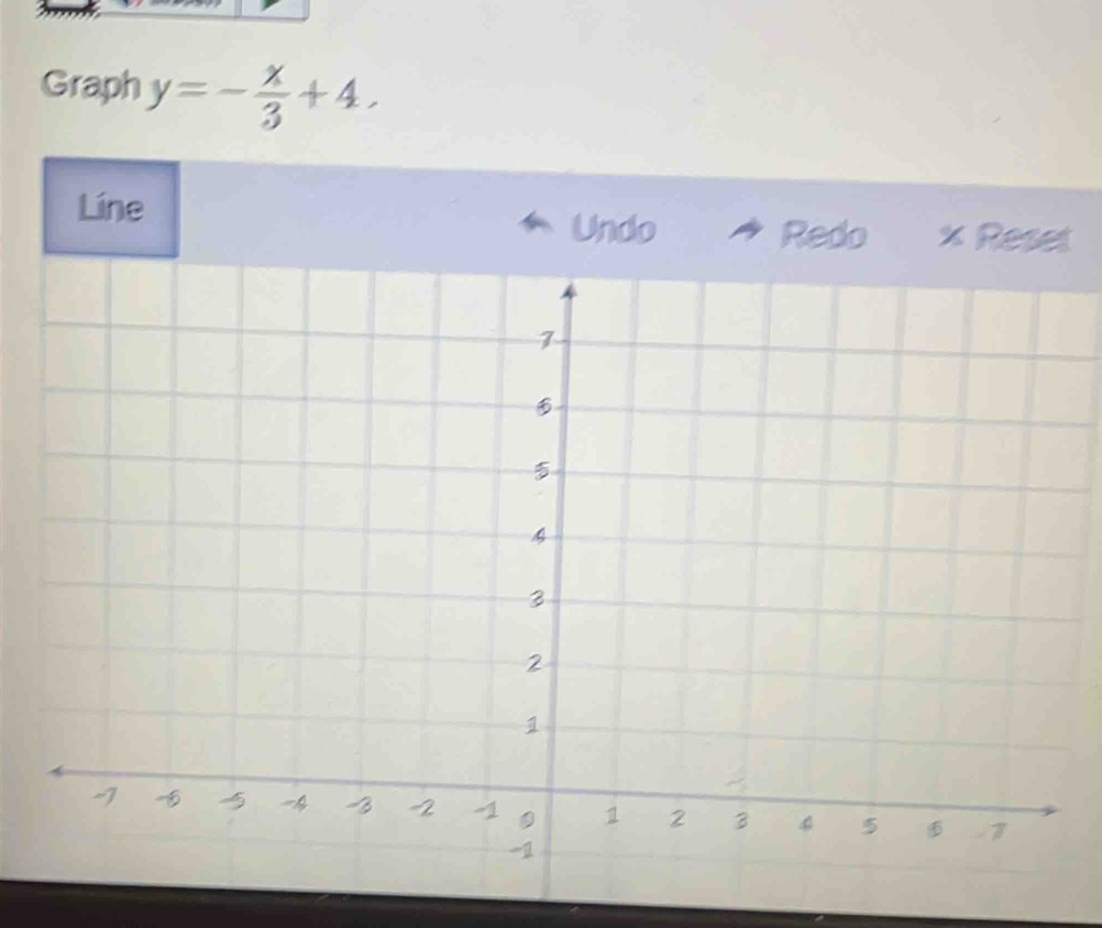 Graph y=- x/3 +4. 
Line Undo × t 
Redo