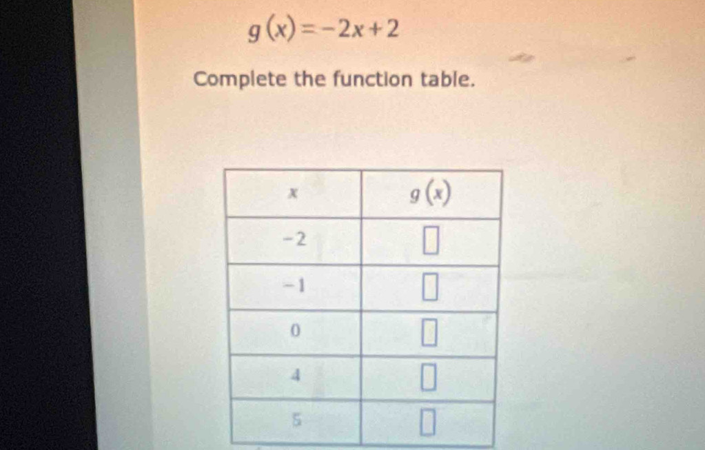 g(x)=-2x+2
Complete the function table.