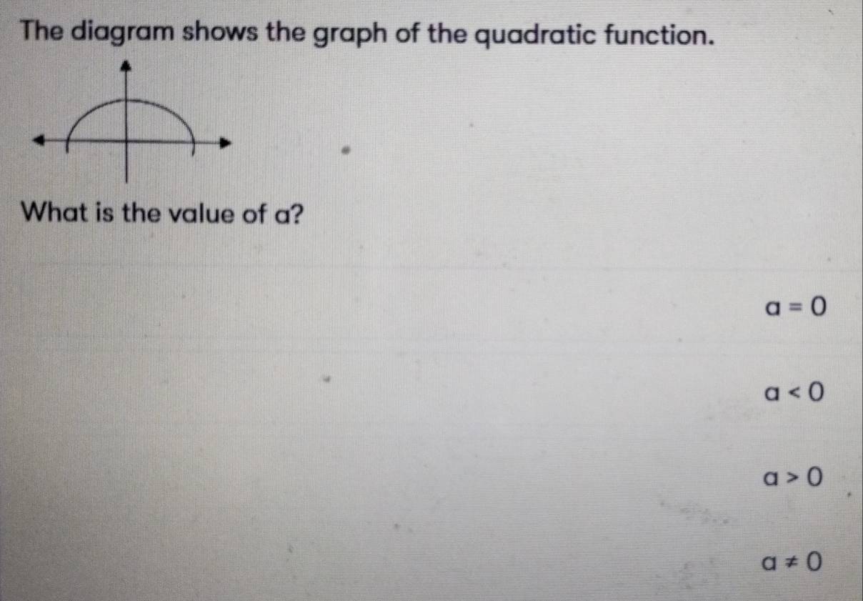 The diagram shows the graph of the quadratic function.
What is the value of a?
a=0
a<0</tex>
a>0
a!= 0