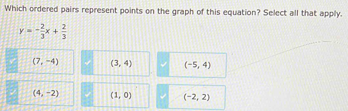 Which ordered pairs represent points on the graph of this equation? Select all that apply.
y=- 2/3 x+ 2/3 
(7,-4)
(3,4)
(-5,4)
(4,-2)
(1,0)
(-2,2)