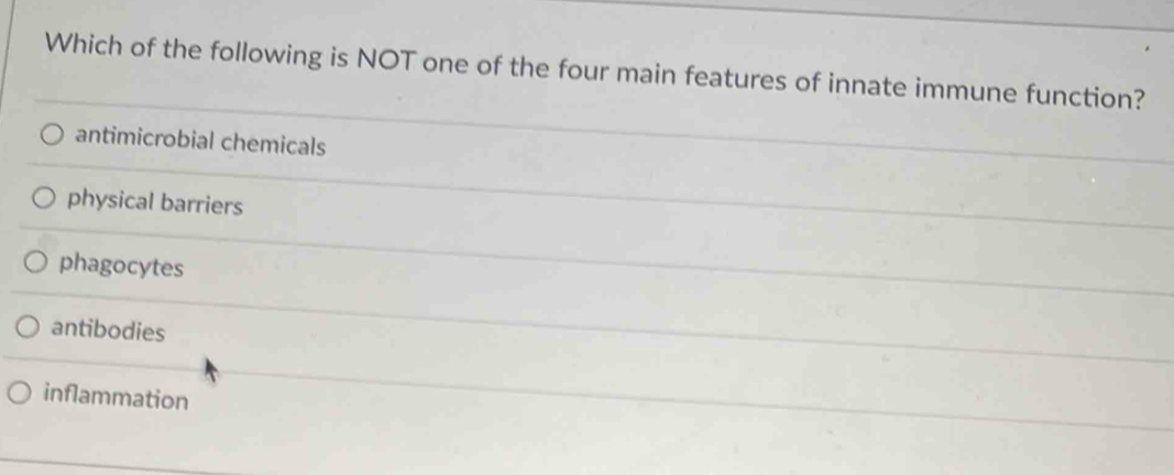 Which of the following is NOT one of the four main features of innate immune function?
antimicrobial chemicals
physical barriers
phagocytes
antibodies
inflammation