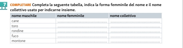 COMPLETARE Completa la seguente tabella, indica la forma femminile del nome e il nome 
collettivo usato per indicarne insieme.