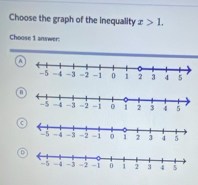 Choose the graph of the inequality x>1. 
Choose 1 answer:
a
B
a
D