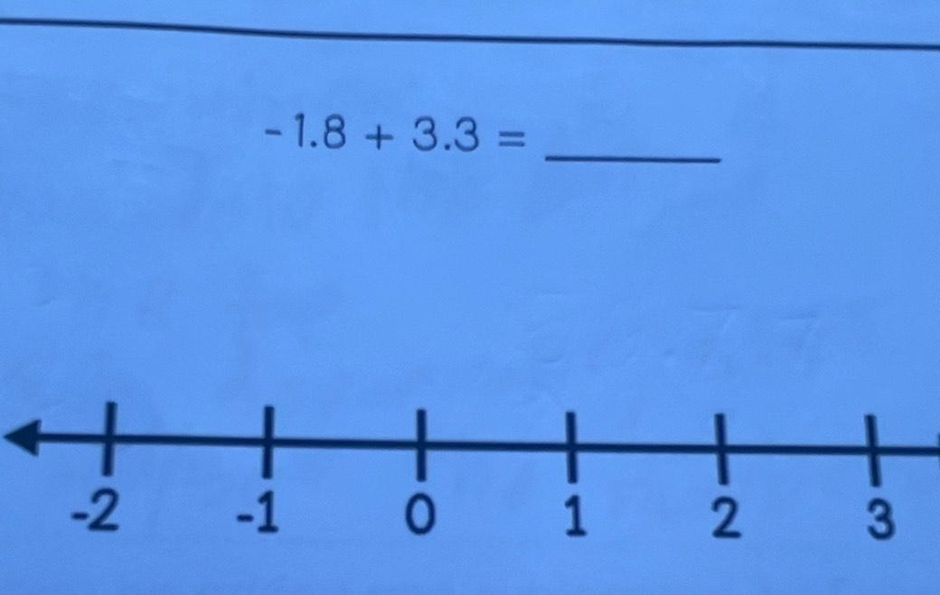 -1.8+3.3=