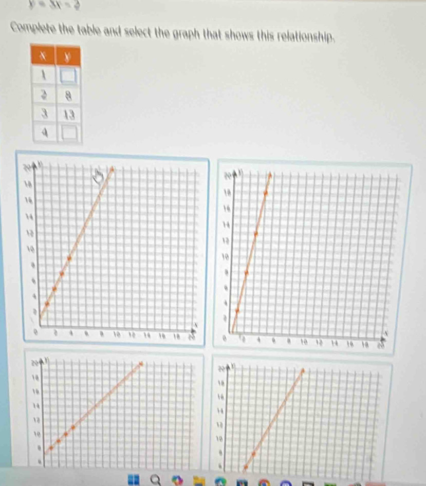 y=3x=2
Complete the table and select the graph that shows this relationship.
20
、 8
H
10
` 
Q 
D